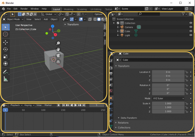 What Is Actionzone In Blender Keymap Nakoblog