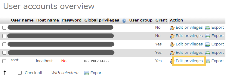 mysql default port